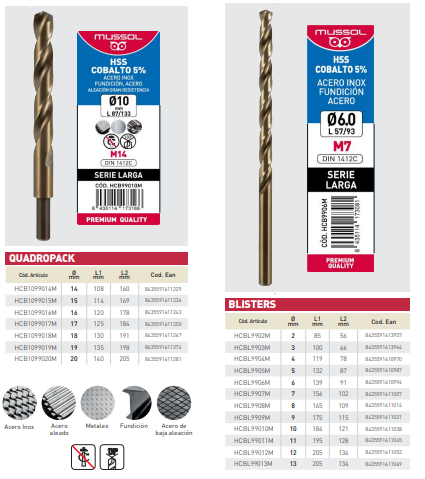 Broca HSS Cobalto 5%